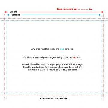 guides for customers